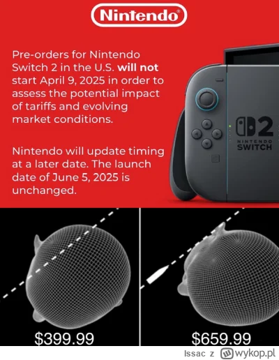 Issac - #nintendoswitch #trump #usa