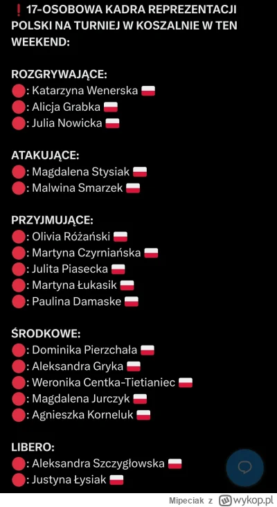 Mipeciak - #siatkowka Z osądem poczekam jeszcze do ogłoszenia składu na pierwszy tydz...