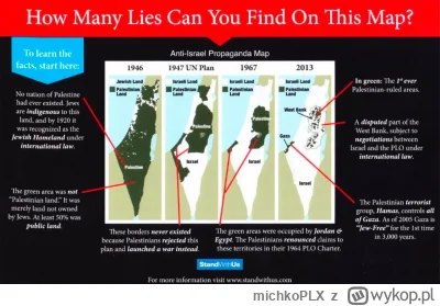 michkoPLX - @Historia_Podcast: przecież ta mapa wielokrotnie była obalana i wykazywan...