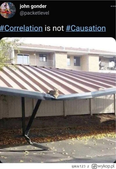 ipkis123 - >Posiadanie tatuaży skorelowane z ryzykiem przedwczesnej śmierci.