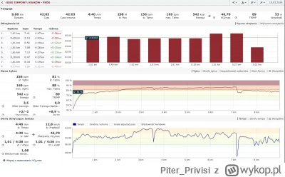 Piter_Privisi - 108 934,79 - 9,00 = 108 925,79

Dzisiaj ta wielka góra wyzwoliła moc ...