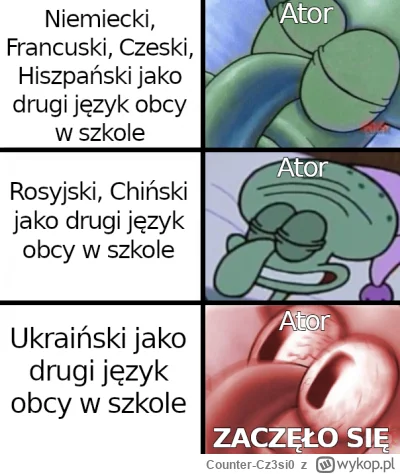 Counter-Cz3si0 - #ator #pracowniktvn #bekazszurow