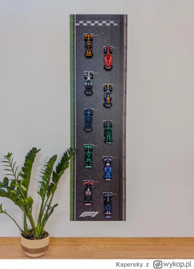 Kapersky - #f1  #chwalesie #diy
Dopiero co skończyłem projekt a już trzeba będzie now...