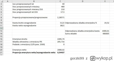 gorzki99 - Zrobilem se tabelke (picrel) Moze gupiom moze mondrom - nie wiem.

Zalozen...