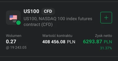 Nieinwestowalny - To samo, nic nowego #gielda