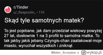 Winter_Scorpion - A u was jak na tym Tinder ?( ͡° ͜ʖ ͡°) #przegryw