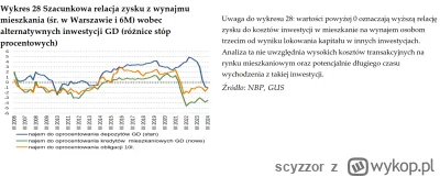 scyzzor - @zzapal: gdyby było tak jak piszesz, to deweloperzy dawno by tak robili, a ...