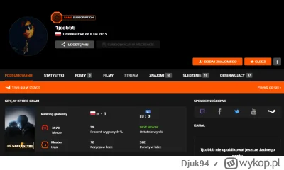 Djuk94 - 6,4k elo, top 3 europy, a nie przyjmuje żadnych propozycji testów do drużyn,...
