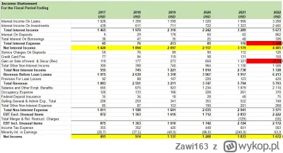 Zawi163 - @Zawi163: załącznik do części pierwszej