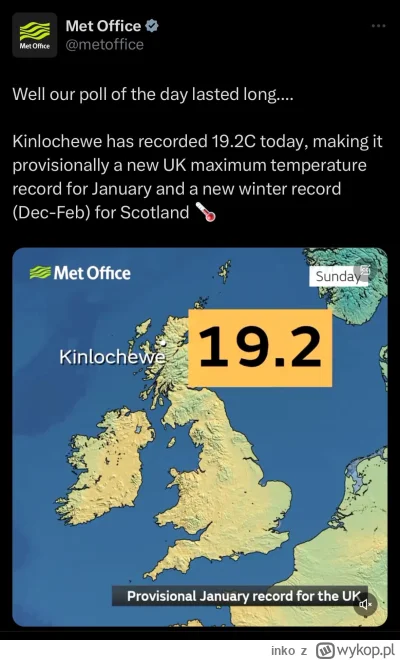 inko - 19.2 stopnia Celsjusza! 
To nowy rekord w historii pomiarów temperatury w Szko...