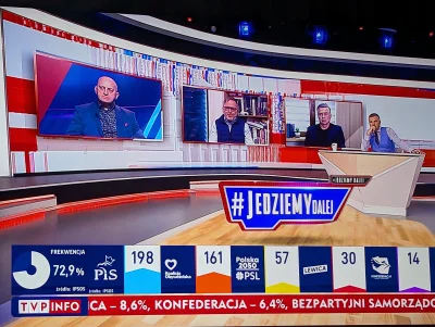 b.....z - #bekazpisu #tvp #wybory "Demokracja została pogwałcona przez opozycję" stwi...