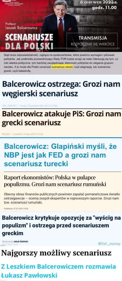 MirekStarowykopowy - Czy ten człowiek chociaż raz coś przewidział poprawnie? xDDDD