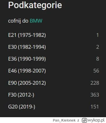 Pan_Kielonek - @onepnch: no tak średnio. E36 to już powoli youngtimer i te w dobrym s...