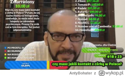 AntyBohater - Oczywiście, że klapek nie wiesz o co chodzi jak jedyne co ciebie intere...