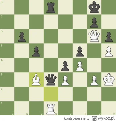 kontrowersje - #chess