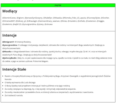 dendrofag - @DominiCanes, @Igtorn, @JonaszSynGrazyny, @Kalafijor, @Maaska, @RomskaPal...