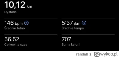 randall - 2 030,33 - 10,12 = 2 020,21

Dzisiaj Jeff zafundował rytmy, przyspieszenia,...