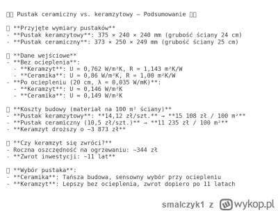 smalczyk1 - #budujzwykopem #budowadomu #budownictwo

Zastawiam się nad materiałem bud...