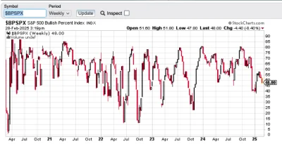 tom-ek12333 - @Leithain: Dzięki. Te kreski pokazują, że krew polała się dostatecznie ...