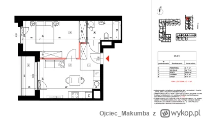 Ojciec_Makumba - proszę o plusy i minusy takiego układu mieszkania

#nieruchomosci