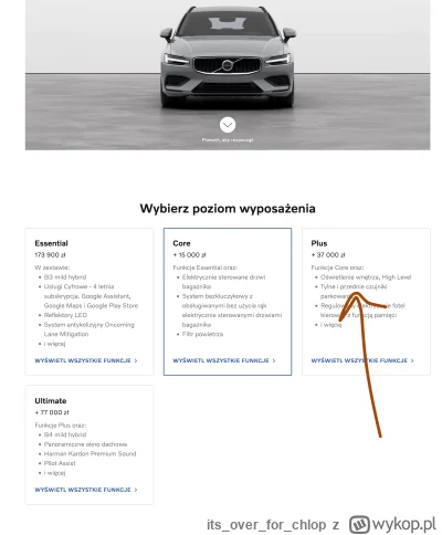 itsoverfor_chlop - VOLVO xD
Trzeba dopłacić 37k względem wersji bazowej żeby mieć tak...