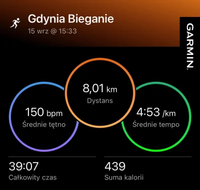 enteropeptydaza - 13 207,96 - 8,01 = 13 199,95

8 km easy. Bardzo lekko się dziś czuł...