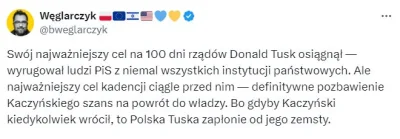 X.....x - Bartosz mówi, że najważniejszy cel już osiągnięty, bo nie ma PiS i teraz po...