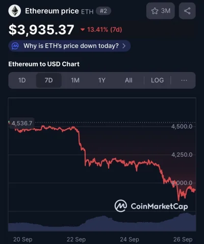 SzarakGieldowy - „Jeśli nie możesz mnie znieść kiedy jestem na -50%, to nie zasługuje...