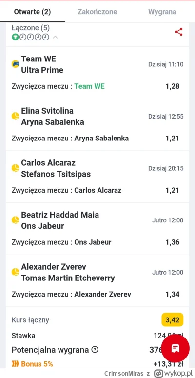 CrimsonMiras - @BigKokonat