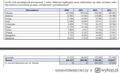 szejsetdwajsciaczy - Niby wybór między dżumą a cholerą, ale czy naprawdę to, żeby kob...