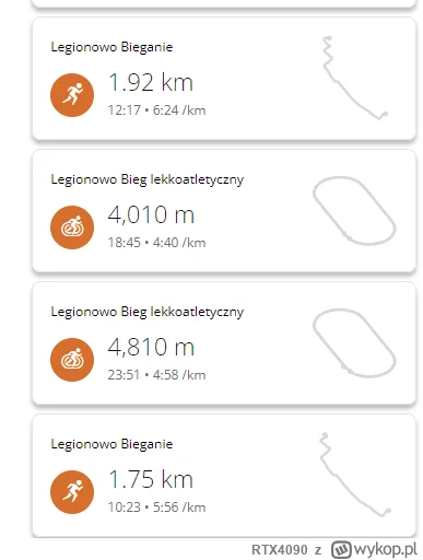 RTX4090 - Ostatni mocny akcent przed maratonem

rozgrzewka 1,75 km 
6X400 (tempo 3:41...