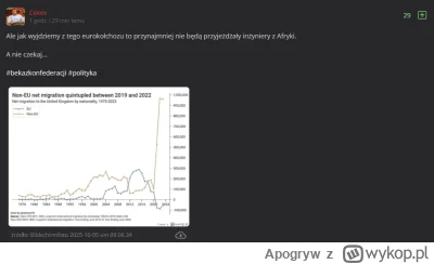 Apogryw - Nie wychodźmy z eurokołchozu, bo to oznacza, że będą do nas ściągać ludzie,...