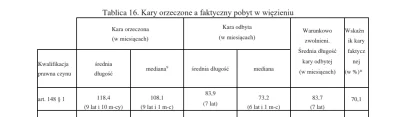 mazaken - >Pewnie gdyby nie był znanym sportowcem, w dodatku niepełnosprawnym, nie do...