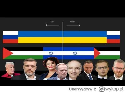 UberWygryw - A Braun to kacapski agent wpływu :(

Trzeba bardzo uważać na tego podejr...