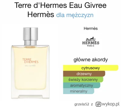 grzela52 - Wjechały mi dwie nowe pozycje w super cenach:
1. Hermes eau Givree (dostęp...