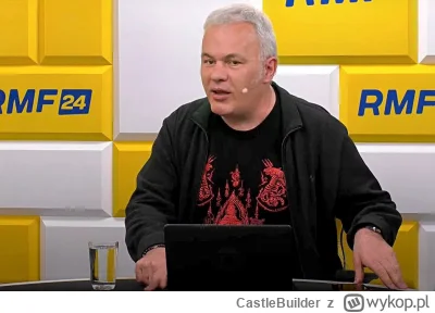 CastleBuilder - Aleksander Olech u Mazurka w RMF FM odnośnie #polka porwana przez #ch...