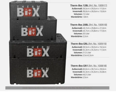 iterazwchodzejacalynabialo - @fuurin: No i chyba mam, tylko dziurę mu wytnę i w srodk...