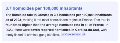 mobutu2 - @patykiem_pisane: wciąż mniej niż na Korsyce