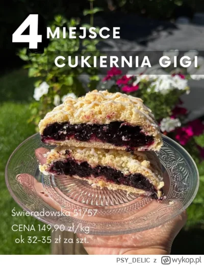 PSY_DELIC - Dlaczego dla miastowych jagody to produkt premium i dają się yebac na cen...