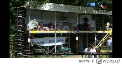 0caffe - Loża VIP na #nurburgring nawet satelitę mają xD 

#f1