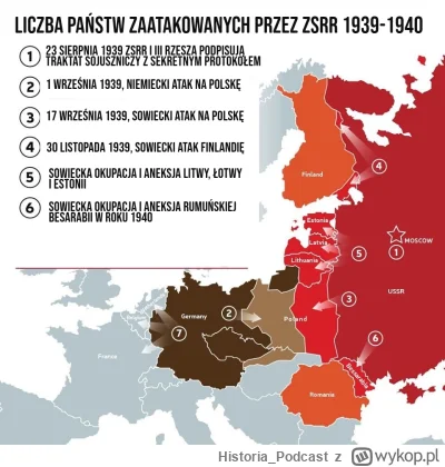 Historia_Podcast - FAKTY: ZSRR ZAATAKOWAŁ W CZASIE II WOJNY TAKĄ SAMĄ ILOŚĆ PAŃSTW, J...