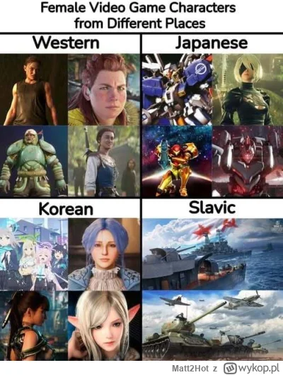 Matt2Hot - Taka prawda #gry #humorobrazkowy