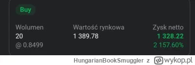 HungarianBookSmuggler - Mirki jak to wygląda według ekspertów z wykopu? Sprzedawać cz...
