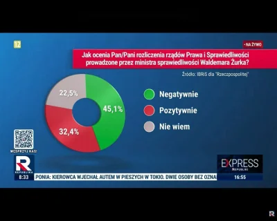 anoysath - Ten wybór kolorów to oczywiście przypadkowy prawda? ( ͡º ͜ʖ͡º)

#bekazpisu
