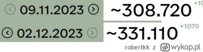 robertkk - Gdyby ktoś miał zły dzień, to niech pomyśli, że od 3 tygodni następne 2200...