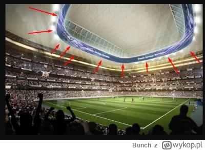 Bunch - Co jest z tym NOWYM stadione (supernowoczesnym) Realu Madryt? Na wizualizacja...