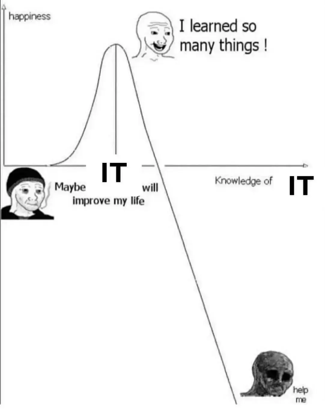 enten - >jeśli nie potrafisz ogarnąć tak prostego faktu że niektórym wykonywana praca...