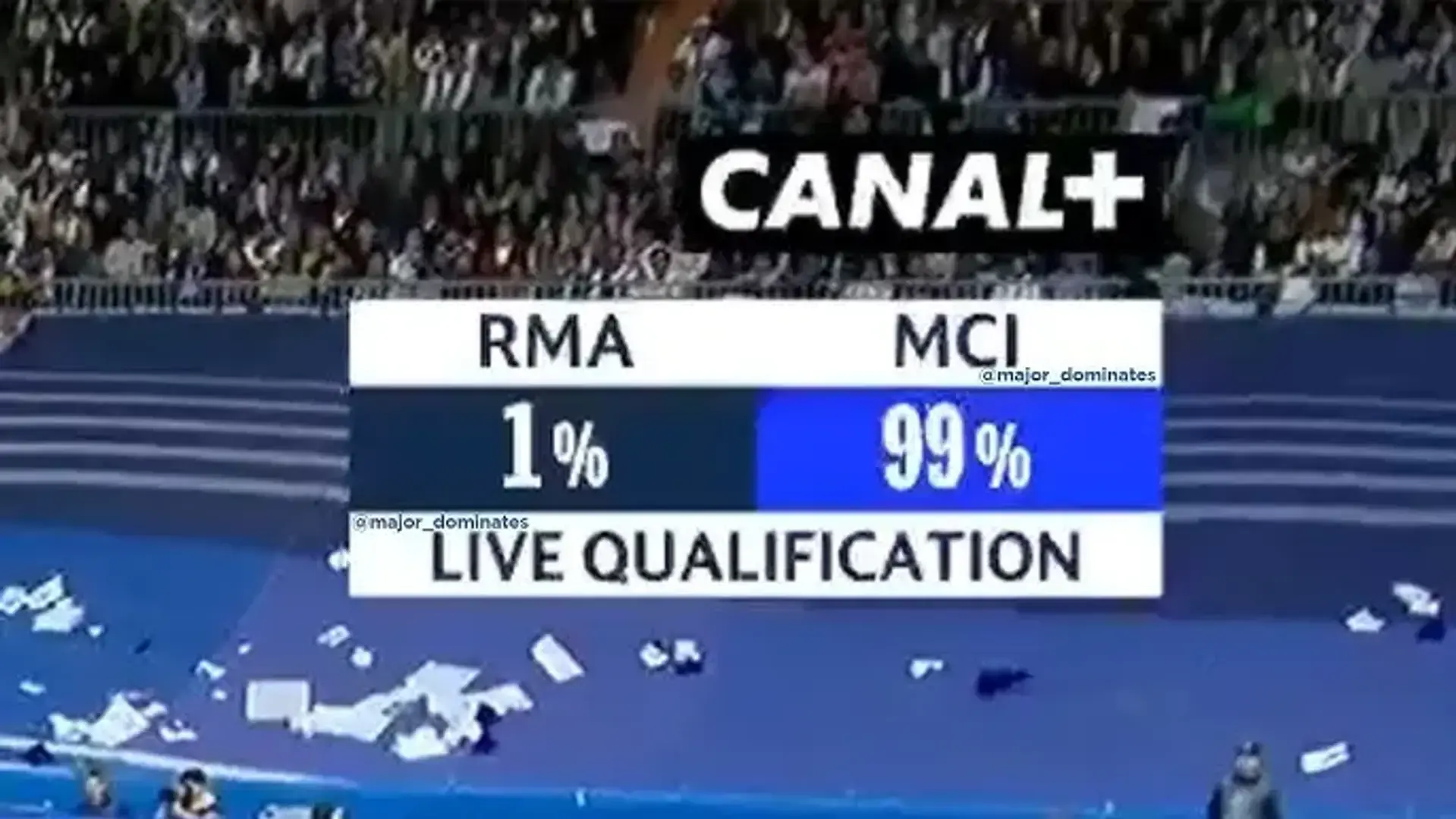 Bielawski - #slubodpierwszegowejrzenia 

Szanse na udany związek przed odcinkiem waka...