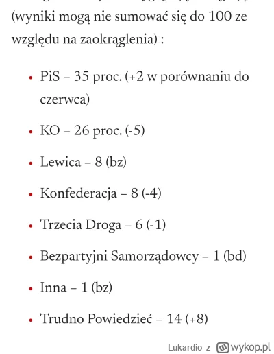 Lukardio - Ipsos
#polityka #holownia #lewica #psl #kukiz #psl #korwin #bekazkuca #kuk...