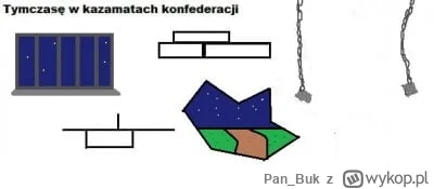 Pan_Buk - Najlepszy wynik Konfederacji, hehe. Znowu im Korwin #!$%@?ł z kazamatów i d...